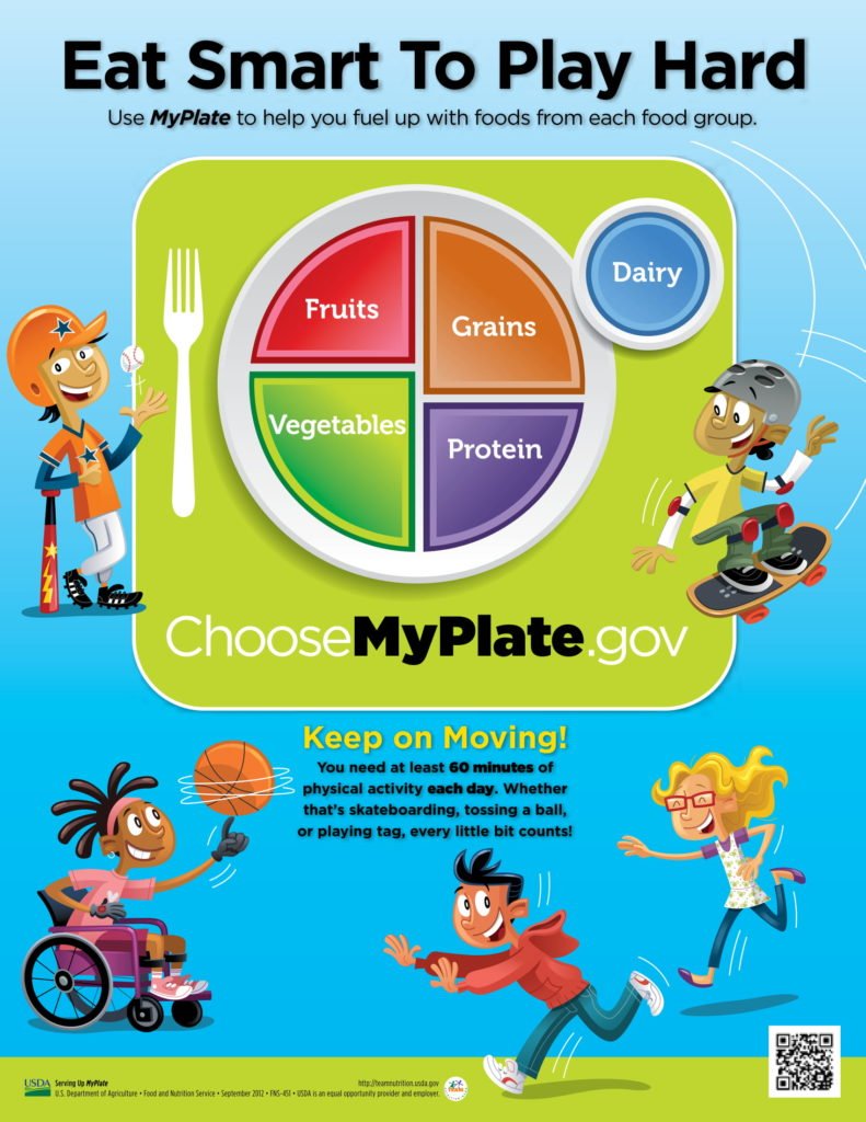 Be Smart, Eat Smart – The Student's Digest